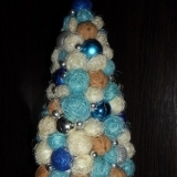 Новогодние елочки ручной работы